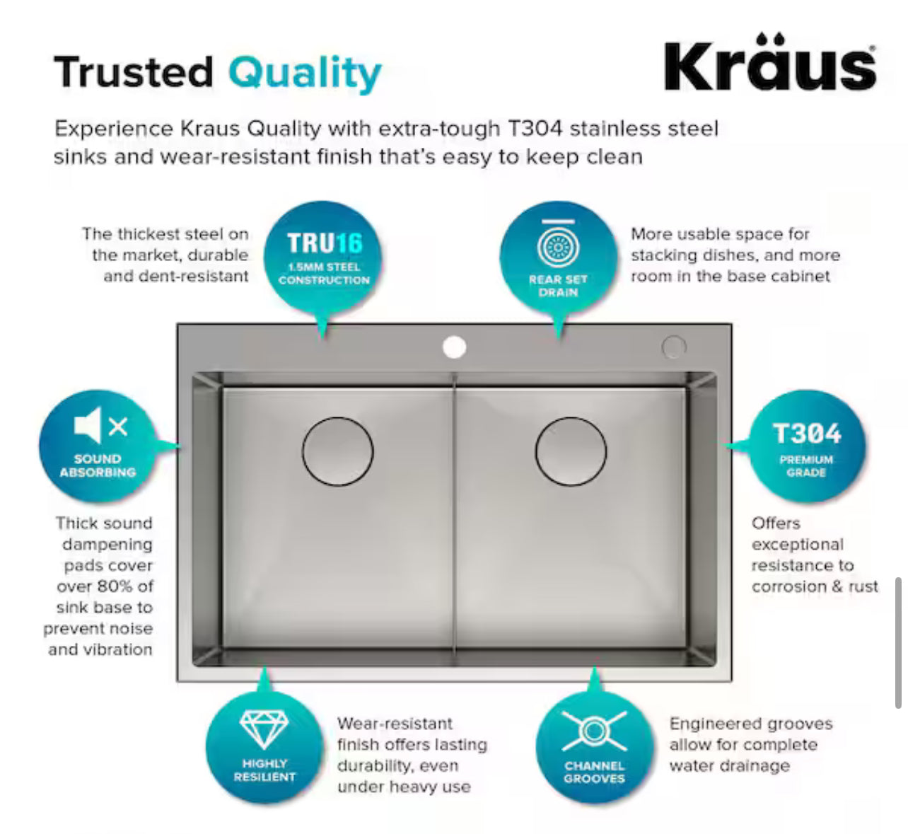 KRAUS 33 x 22 inch Standart PRO Drop-In/Undermount 16 Gauge Double Bowl 2-Hole Stainless Steel Kitchen Sink